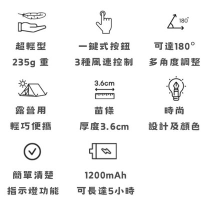 Coolean - CL164 - Korean mini ultra-thin fan